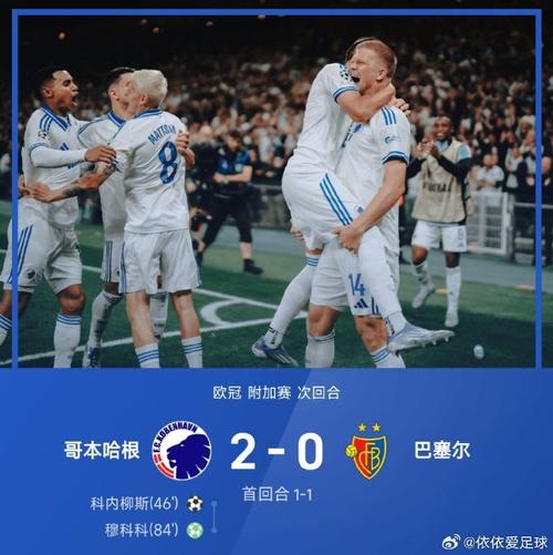 Dự đoán Vũng Tàu